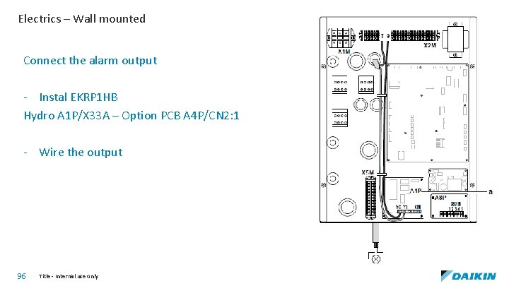 Electrics – Wall mounted Connect the alarm output - Instal EKRP 1 HB Hydro