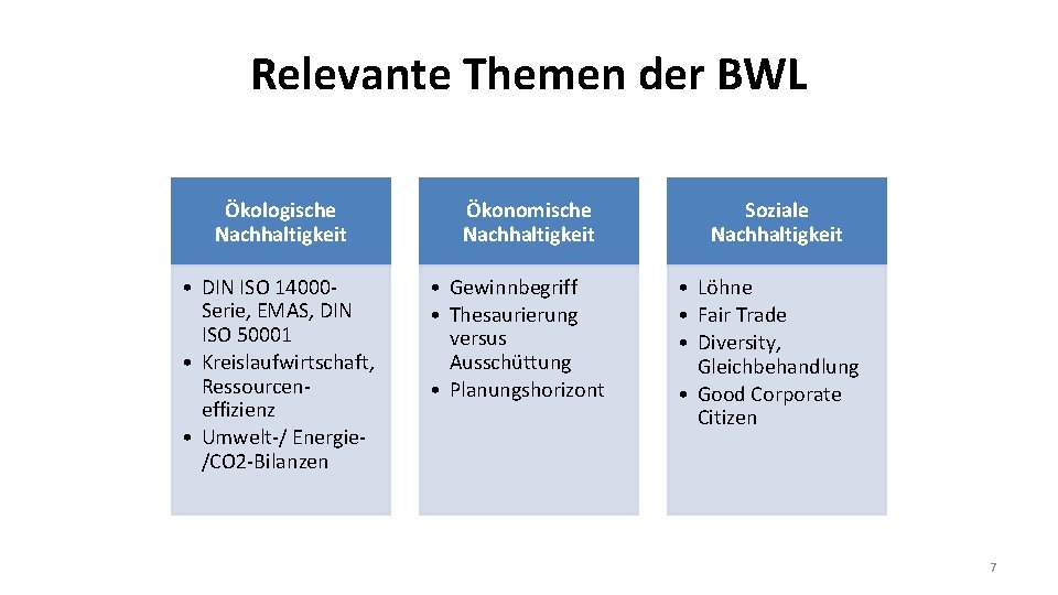Relevante Themen der BWL Ökologische Nachhaltigkeit • DIN ISO 14000 Serie, EMAS, DIN ISO