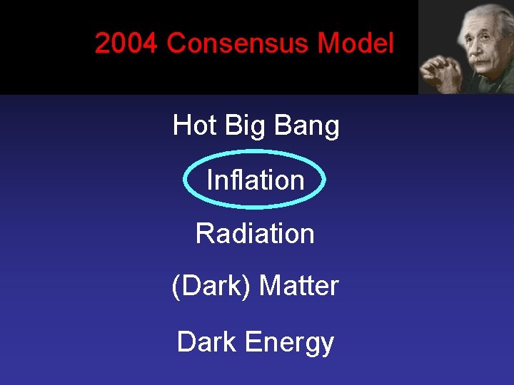 Einstein 2004 Consensus Model 1917 Hot Big Bang Inflation Radiation (Dark) Matter Dark Energy