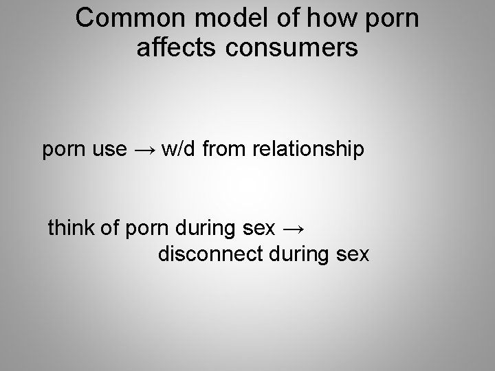 Common model of how porn affects consumers porn use → w/d from relationship think
