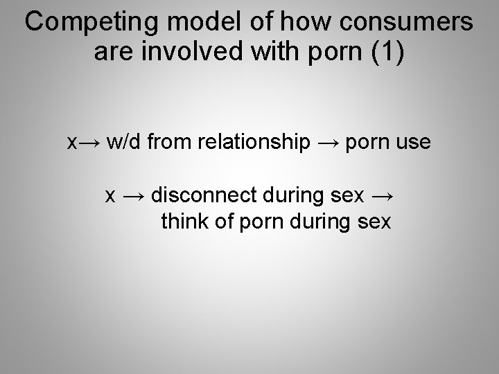 Competing model of how consumers are involved with porn (1) x→ w/d from relationship