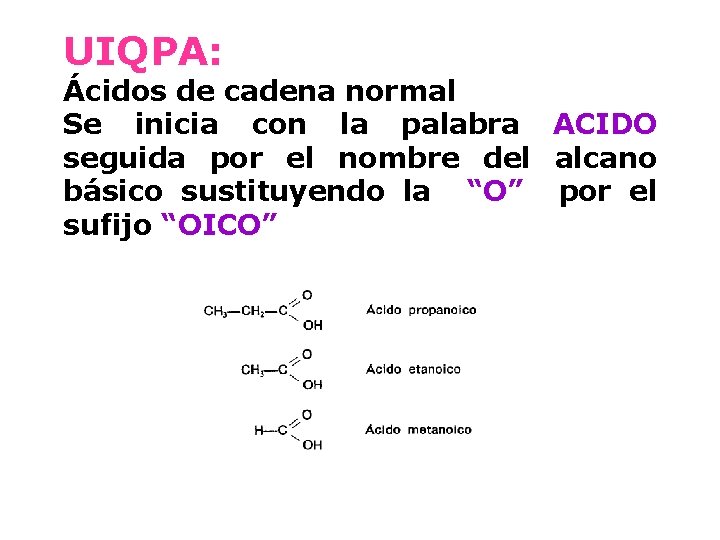 UIQPA: Ácidos de cadena normal Se inicia con la palabra ACIDO seguida por el