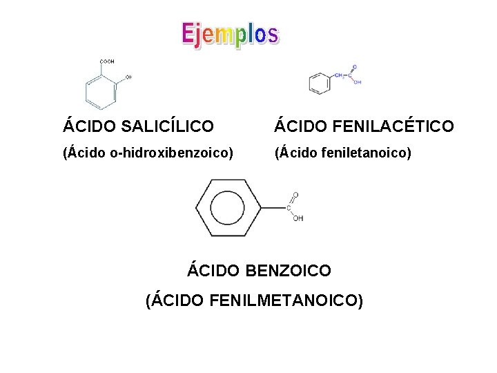 ÁCIDO SALICÍLICO ÁCIDO FENILACÉTICO (Ácido o-hidroxibenzoico) (Ácido feniletanoico) ÁCIDO BENZOICO (ÁCIDO FENILMETANOICO) 