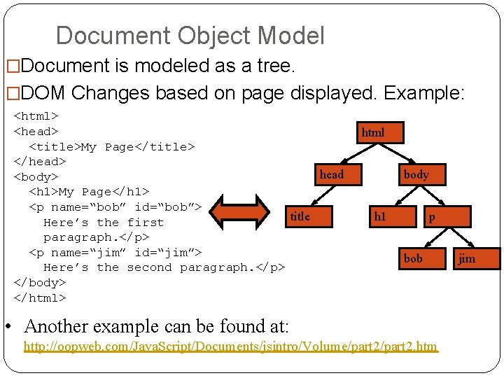 Document Object Model �Document is modeled as a tree. �DOM Changes based on page Document Object Model �Document is modeled as a tree. �DOM Changes based on page