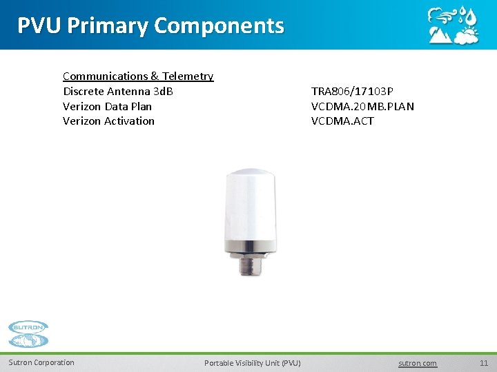 PVU Primary Components Communications & Telemetry Discrete Antenna 3 d. B Verizon Data Plan