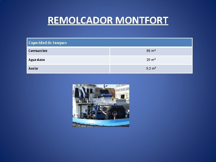 REMOLCADOR MONTFORT Capacidad de tanques Combustible 85 m 3 Agua dulce 29 m 3