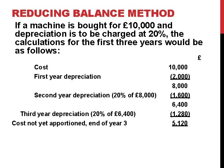 REDUCING BALANCE METHOD If a machine is bought for £ 10, 000 and depreciation