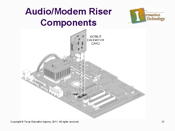 Audio/Modem Riser Components Copyright © Texas Education Agency, 2011. All rights reserved. 21 