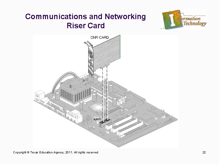 Communications and Networking Riser Card Copyright © Texas Education Agency, 2011. All rights reserved.