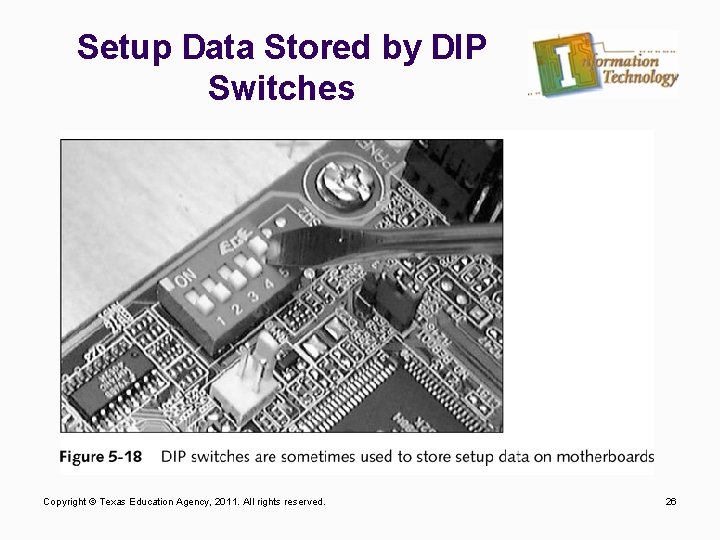 Setup Data Stored by DIP Switches Copyright © Texas Education Agency, 2011. All rights