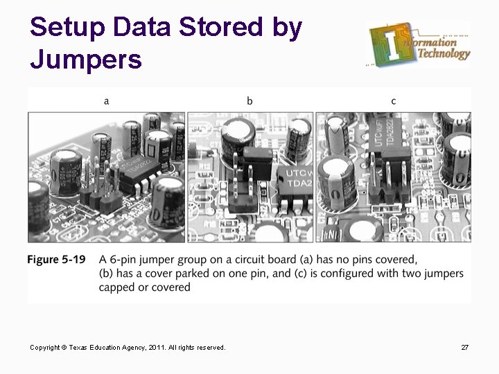 Setup Data Stored by Jumpers Copyright © Texas Education Agency, 2011. All rights reserved.