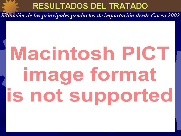 RESULTADOS DEL TRATADO Situación de los principales productos de importación desde Corea 2002 