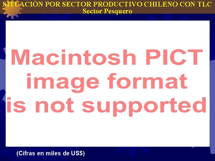 SITUACIÓN POR SECTOR PRODUCTIVO CHILENO CON TLC Sector Pesquero (Cifras en miles de US$)