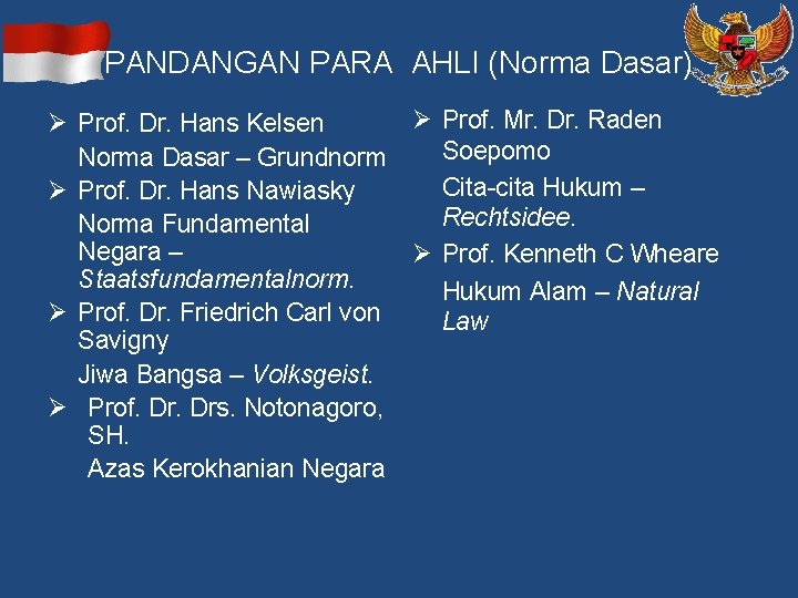 PANDANGAN PARA AHLI (Norma Dasar) Ø Prof. Mr. Dr. Raden Ø Prof. Dr. Hans