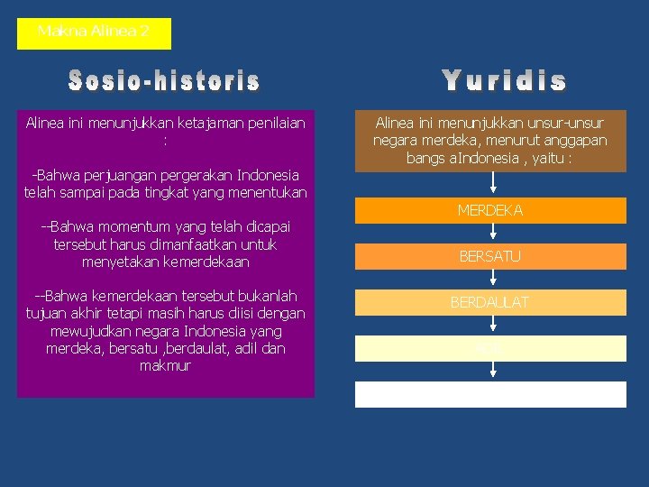 Makna Alinea 2 Alinea ini menunjukkan ketajaman penilaian : -Bahwa perjuangan pergerakan Indonesia telah