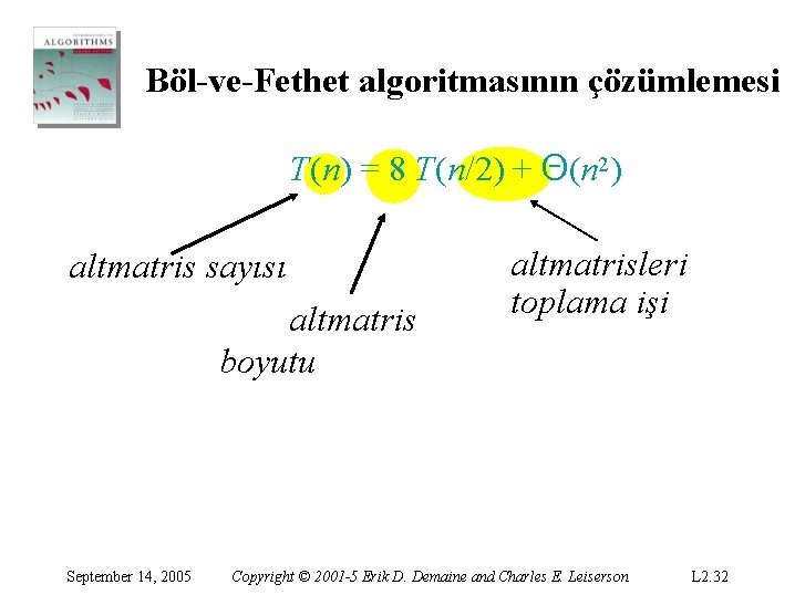 Böl-ve-Fethet algoritmasının çözümlemesi T(n) = 8 T(n/2) + Θ(n 2) altmatris sayısı altmatris boyutu