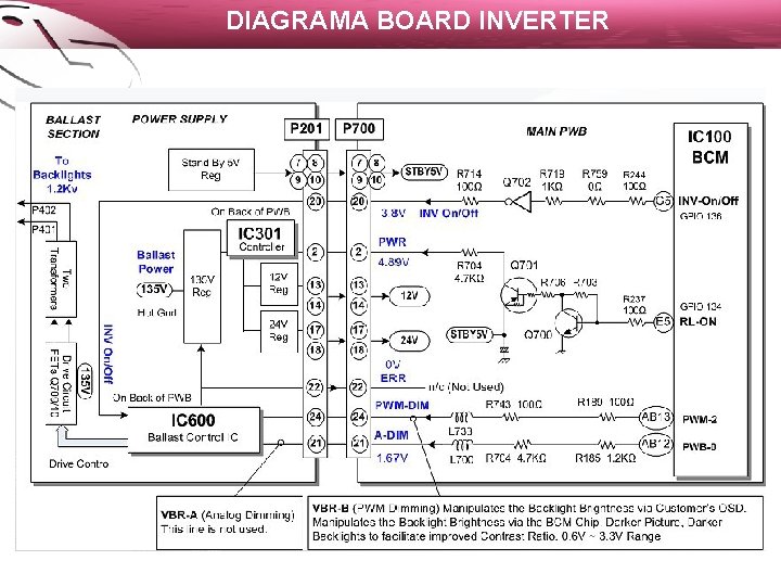 DIAGRAMA BOARD INVERTER 