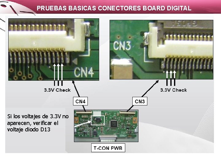 PRUEBAS BASICAS CONECTORES BOARD DIGITAL Si los voltajes de 3. 3 V no aparecen,