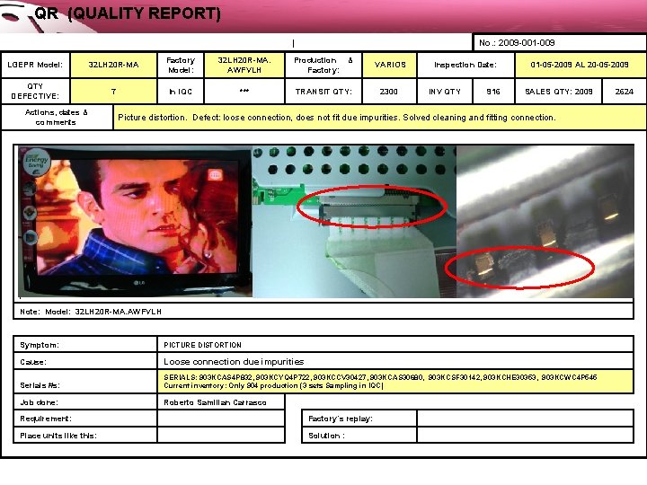 QR (QUALITY REPORT) | No. : 2009 -001 -009 LGEPR Model: 32 LH 20