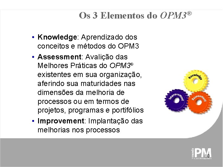 Os 3 Elementos do OPM 3® • Knowledge: Aprendizado dos conceitos e métodos do