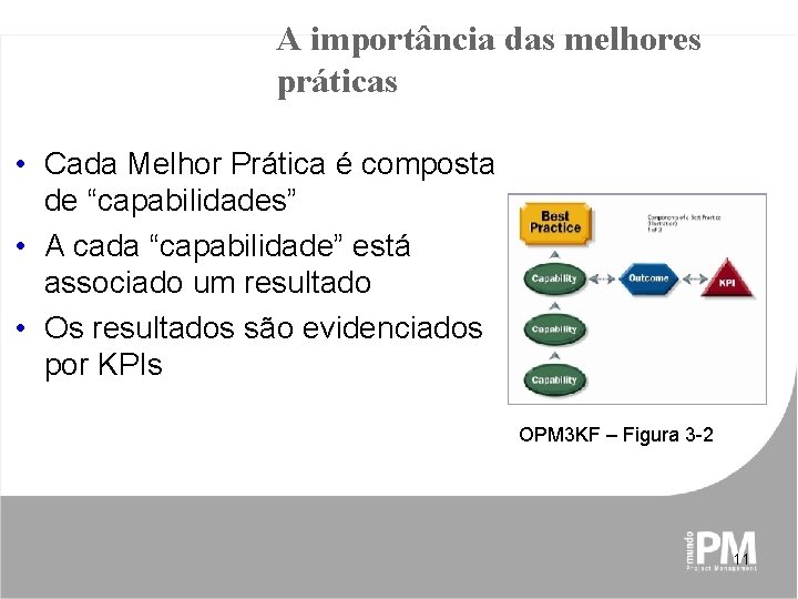 A importância das melhores práticas • Cada Melhor Prática é composta de “capabilidades” •