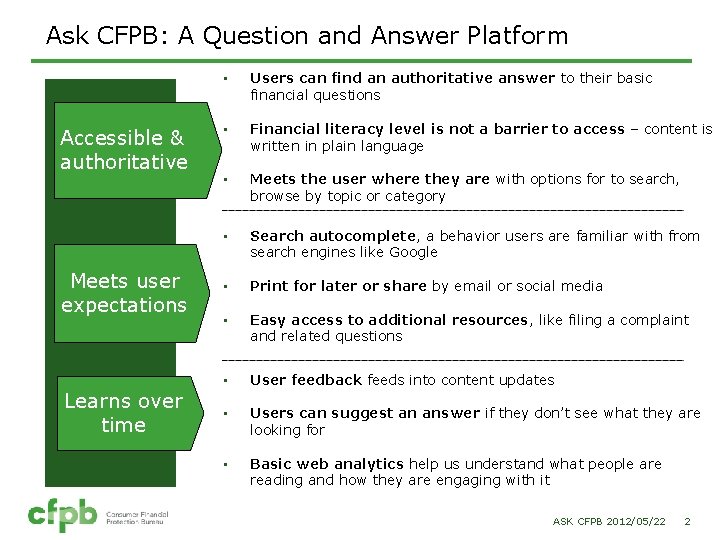Ask CFPB: A Question and Answer Platform Accessible & authoritative Meets user expectations Learns