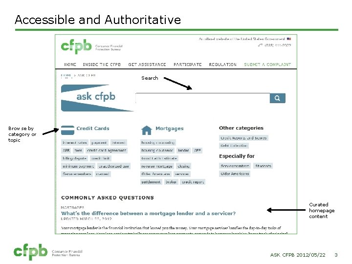 Accessible and Authoritative Search Browse by category or topic Curated homepage content ASK CFPB