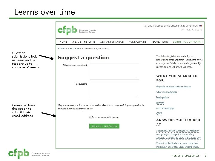 Learns over time Question submissions help us learn and be responsive to consumers’ needs