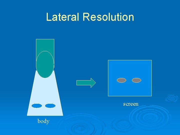 Lateral Resolution screen body 