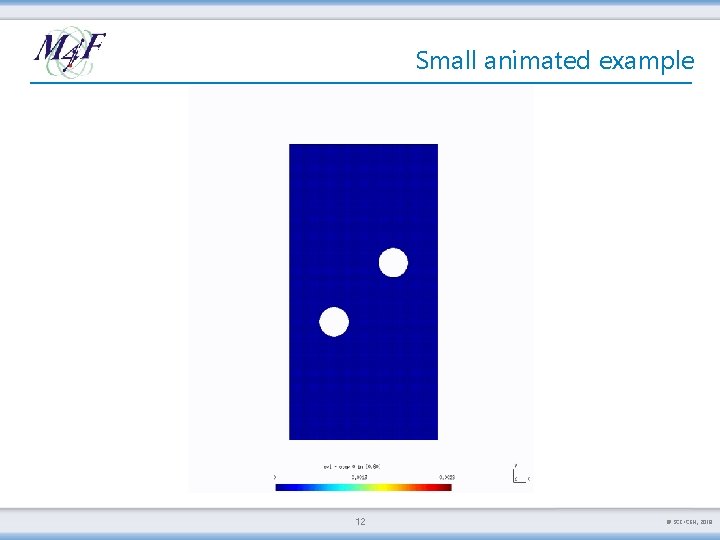 Small animated example 12 © SCK CEN, 2018 