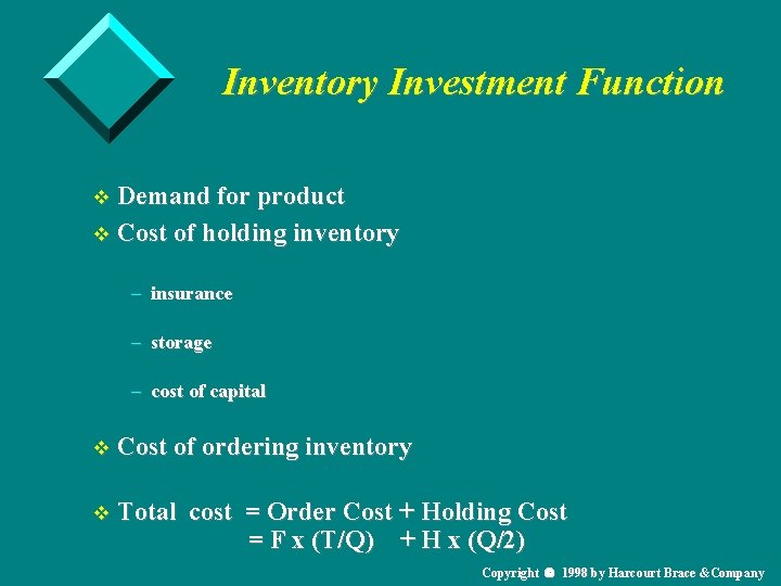 Inventory Investment Function v Demand for product v Cost of holding inventory – insurance