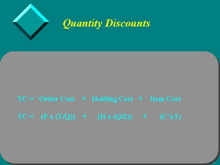 Quantity Discounts TC = Order Cost + Holding Cost + Item Cost TC =