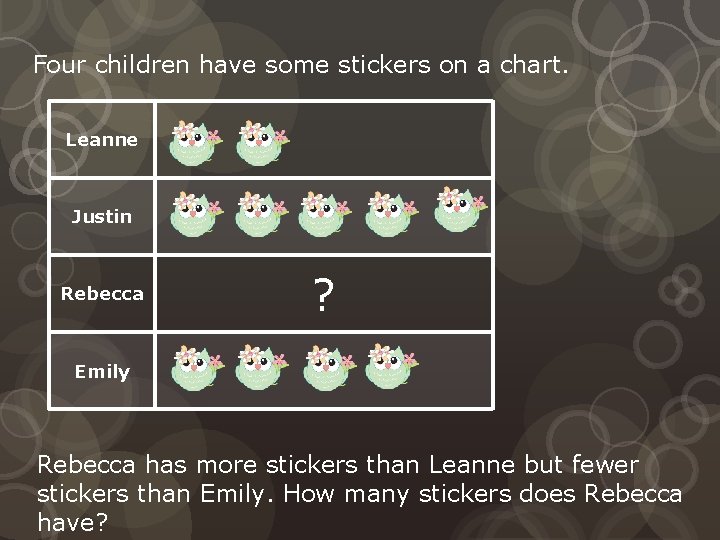 Four children have some stickers on a chart. Leanne Justin Rebecca ? Emily Rebecca