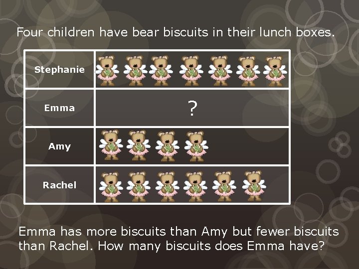 Four children have bear biscuits in their lunch boxes. Stephanie Emma ? Amy Rachel