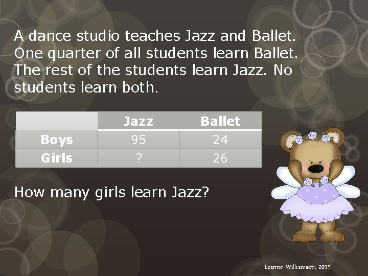 A dance studio teaches Jazz and Ballet. One quarter of all students learn Ballet.