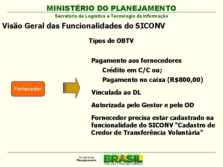 MINISTÉRIO DO PLANEJAMENTO Secretaria de Logística e Tecnologia da Informação Visão Geral das Funcionalidades