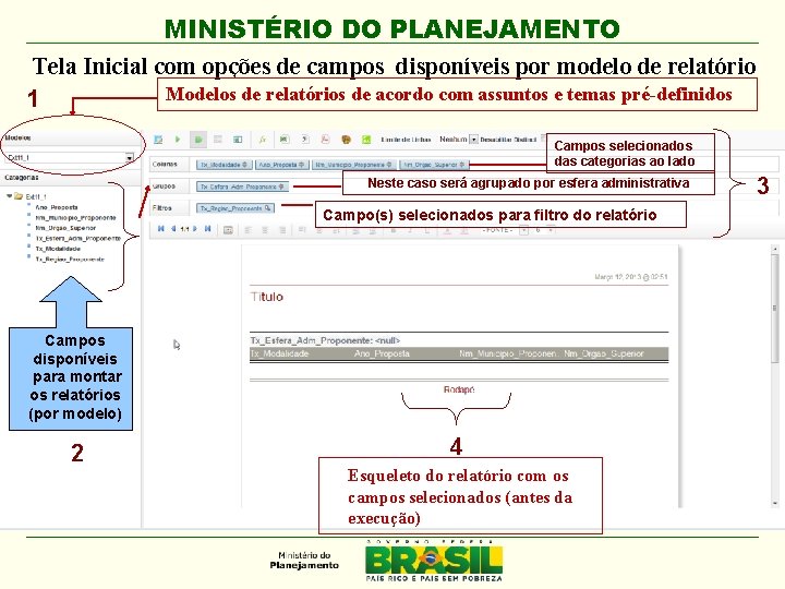 MINISTÉRIO DO PLANEJAMENTO Tela Inicial com opções de campos disponíveis por modelo de relatório