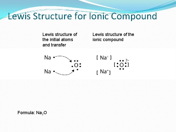Lewis Structure for Ionic Compound Lewis structure of the initial atoms and transfer Lewis