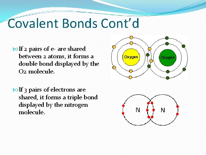 Covalent Bonds Cont’d If 2 pairs of e- are shared between 2 atoms, it