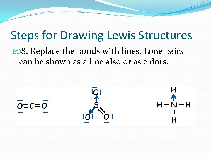 Steps for Drawing Lewis Structures 8. Replace the bonds with lines. Lone pairs can