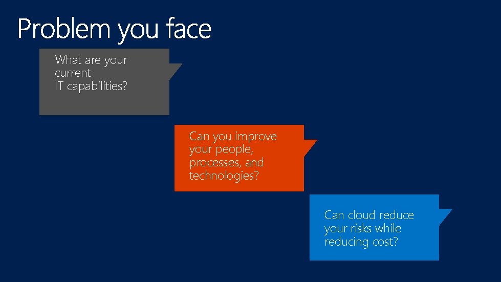What are your current IT capabilities? Can you improve your people, processes, and technologies?