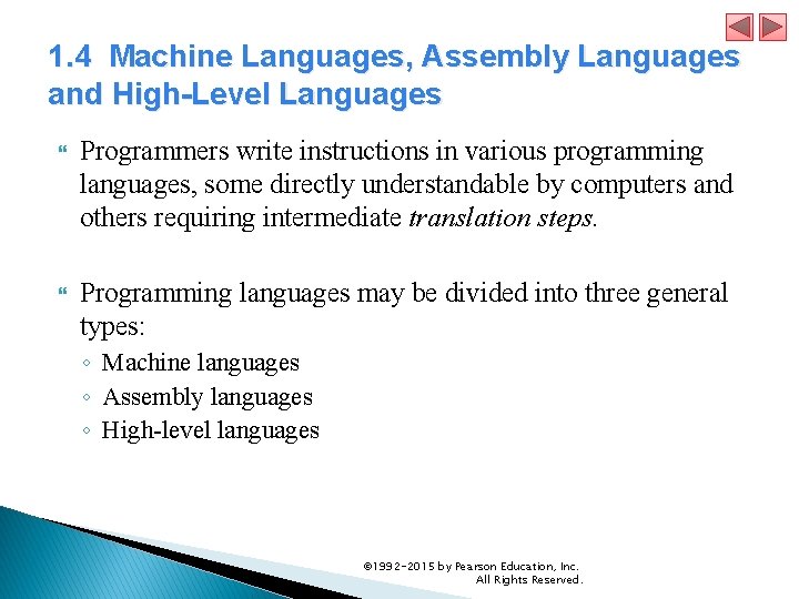 1. 4 Machine Languages, Assembly Languages and High-Level Languages Programmers write instructions in various