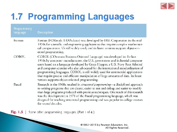 1. 7 Programming Languages © 1992 -2015 by Pearson Education, Inc. All Rights Reserved.