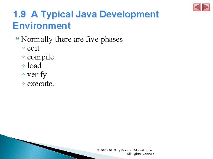 1. 9 A Typical Java Development Environment Normally there are five phases ◦ edit