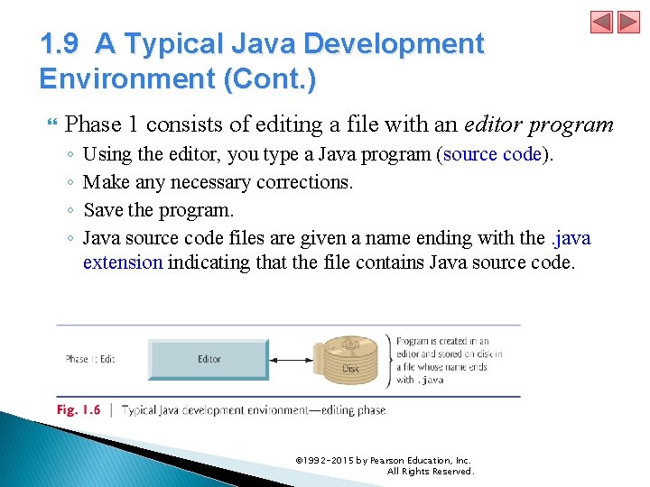 1. 9 A Typical Java Development Environment (Cont. ) Phase 1 consists of editing