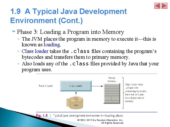 1. 9 A Typical Java Development Environment (Cont. ) Phase 3: Loading a Program