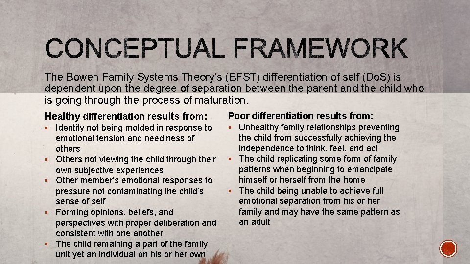 The Bowen Family Systems Theory’s (BFST) differentiation of self (Do. S) is dependent upon