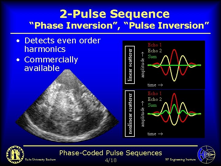 2 -Pulse Sequence linear scatterer • Detects even order harmonics • Commercially available amplitude
