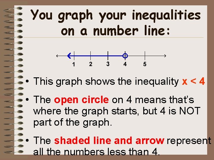 You graph your inequalities on a number line: • This graph shows the inequality You graph your inequalities on a number line: • This graph shows the inequality