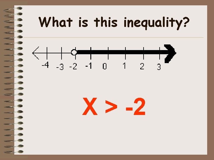 What is this inequality? X > -2 What is this inequality? X > -2